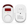 Koabbit Carbon Monoxide Detector - Plug in CO Level Monitor