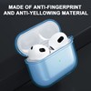 Valkit Compatible AirPods 3rd Generation Case Cover Clear, Shockproof Airpod