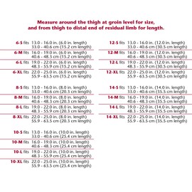 Above Knee AK Stump Shrinker, Amputee Care Limb Compression, Elastic Belt, Medium (10 inch Length)