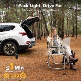 MODARI Tire Inflator Portable Air Compressor - 4X Faster 160 PSI Portable Air Pump for Cars - Cordless Tire Inflators with Gauge - Portable Tire Inflator for Car, Pickup, Bike and More