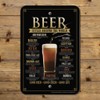 GRAPHICS & MORE Beer Styles Around The World Good Cheer