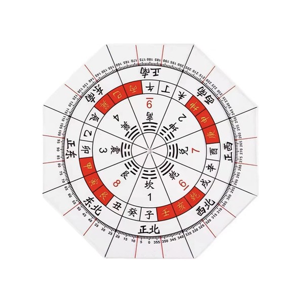 nalaina azimuth protractor, 5.9 inches (15 cm), total circle protractor, north, west, south, east and west, transparent compass board, Xuan flying star, 8-home Feng Shui Raba transparent sheet