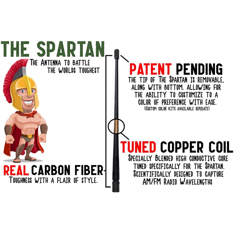 Antenna fits Bobcat (All Models) 13 3/4 Inch Short Rubber