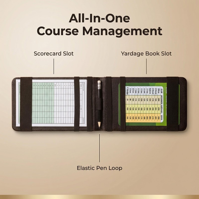 Magnetic Golf Scorecard Holder, Premium Leather Golf Yardage Book, Fits