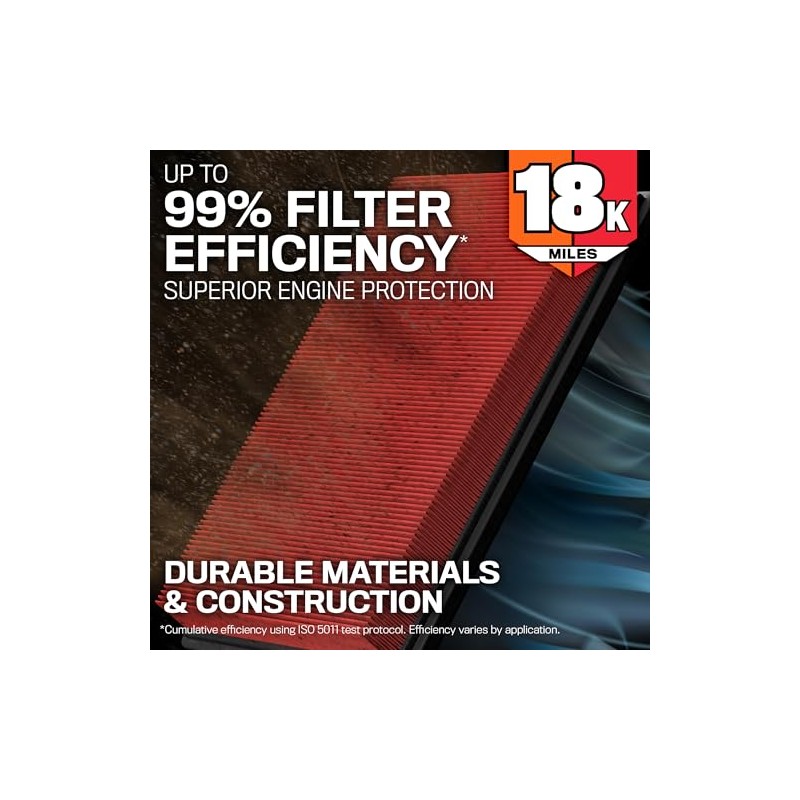 K&N Filtro de Aire del Motor Honda Civic L4 2.0L