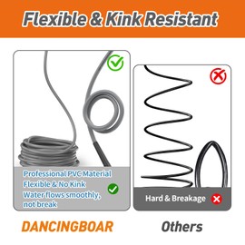 DANCINGBOAR 6 m High Pressure Hose for Kärcher K2 K3 K4 K5 K6 K7, 3600PSI Super Flexible Jet Wash Extension Hose with Click Quick Coupling Replacement Hose for Kärcher Pressure Washer Accessories