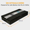 LACAZO Underbed Storage Bag, Waterproof Fabric Underbed Storage Bag, Clothes