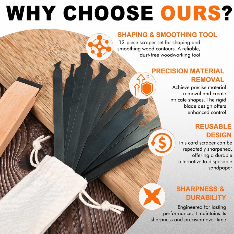 12-PCS Cabinet Scraper Set with Burnisher - Multi-Shaped Card Scrapers
