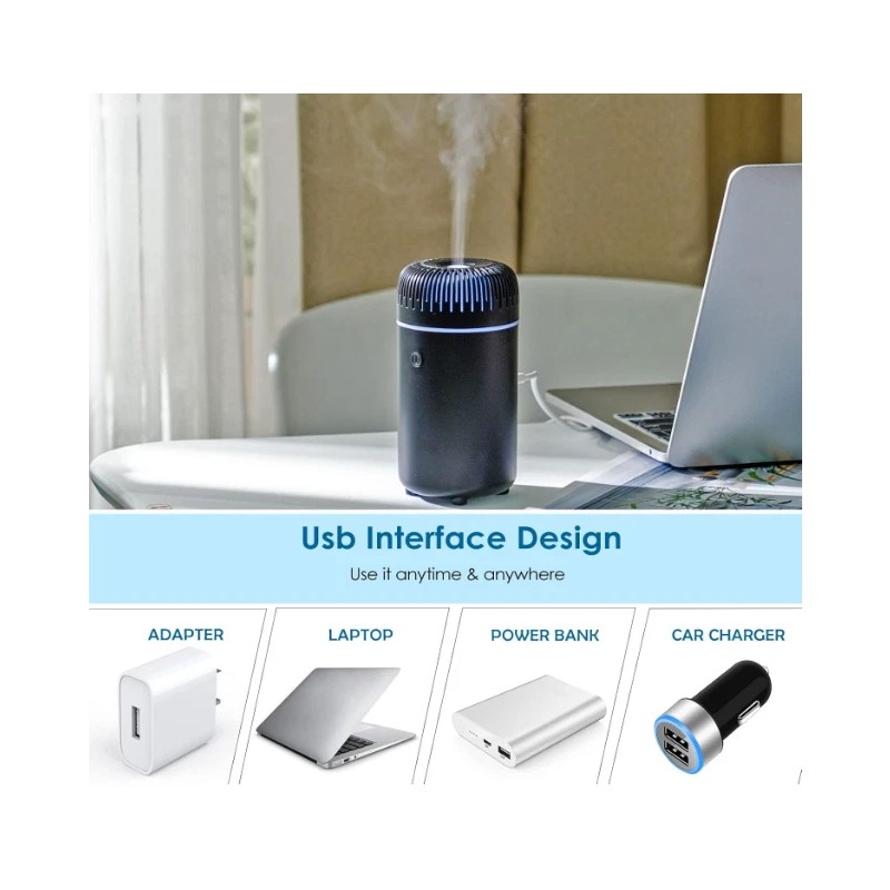 UrrSovv Car Diffuser Humidifier USB Aromatherapy Essential Oil Diffuser Car