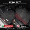 YITAMOTOR Floor Mats & Cargo Liner Fit for Honda CR-V