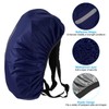 PATIKIL Waterproof Backpack Rain Cover, Non-Slip Backpack Cover with Vertical