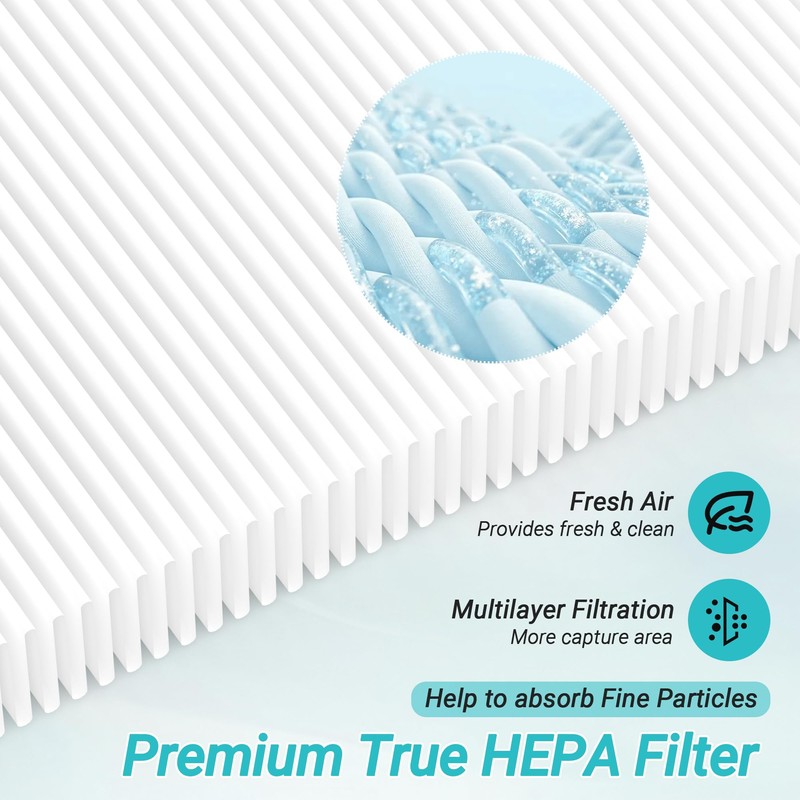 FCFMY 1 Pack HE400 Replacement Filter Compatible with Shark HE400