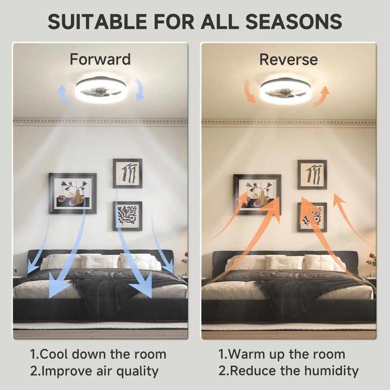 VOLISUN Low Profile Ceiling Fans with Lights and Remote, 15.7in