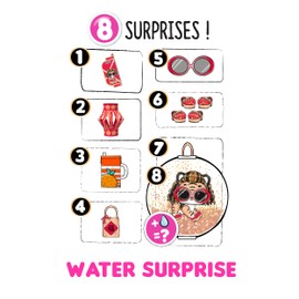 LOL Surprise Year of The Tiger - Mascota Good Wishes Tiger - Mascota del año Lunar con 8 sorpresas - Incluye Moda, Accesorios y más - para coleccionar - Edad: 4+ años