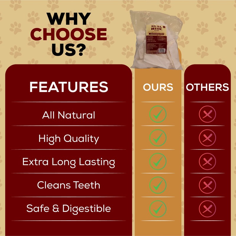 Real Hide | All Natural Dog Chew Treats - Premium