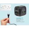 Monoprice Compact Cube Universal Travel Adapter, Supports International Power Outlets,