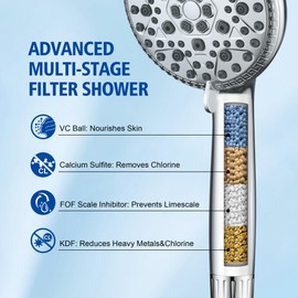 SUMERAIN Shower Filter Head for Hard Water - 9-Spray Modes Shower Head with Filters, FOF Scale Prevention & Vitamin C Skin Care, 3-Month Replacement Filter (Fits Arizona/Texas/California) Chrome