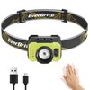 EverBrite 600 Lumen Headlamp, Rechargeable Headlight with 4 Modes, Super