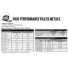 E308L-16 - Stainless Steel Welding Electrode - 14" x 1/8"