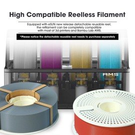 eSUN PLA Basic Refilament 1.75mm, 3D Printer Refill High Speed PLA for Fast Printing, 1KG Spoolless 3D Printing Filament for High Speed 3D Printers, Black