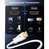 HDMI Cable 50FT 8K Fiber Optic - 48Gbps Ultra High