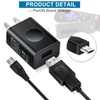 PwrON Micro USB Adapter, Compatible with Roku Streaming Stick 3500,