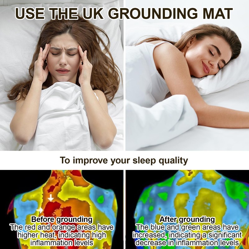Erdungsmatte,Erdungsmatte für Bett,Universal Grounding Mat,Beathable Grounding Sheet,Verbessern Sie den Schlaf,Steigern