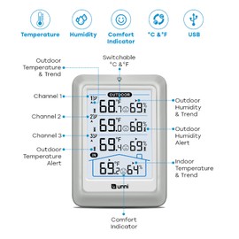 Indoor Outdoor Thermometer Wireless, 4.5 Inch Display Digital Hygrometer Thermometer Temperature Humidity Monitor with 330ft Range Sensor and Adjustable Backlight