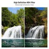 Neewer 58mm UV/CPL/ND Lens Filter Kit with Hard Shell Storage