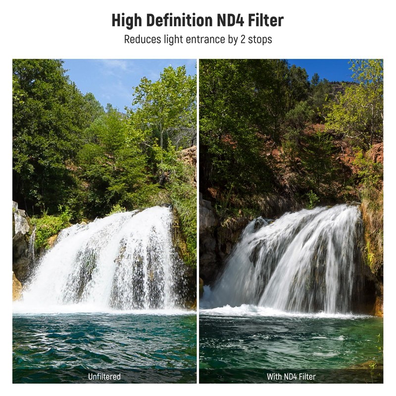 Neewer 58mm UV/CPL/ND Lens Filter Kit with Hard Shell Storage