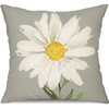BAOKU Cushion Covers 45x45 cm Pillow Covers Spring Decorative Home