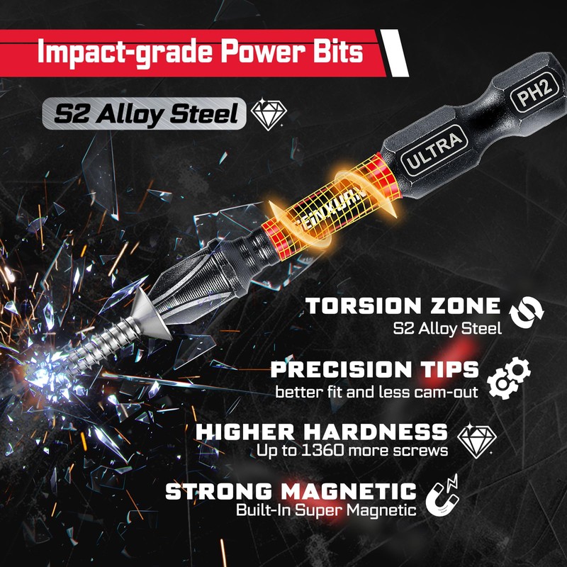 Geinxurn 42Pcs Tools Set Packaged with Heavy-duty Tool Box, Include