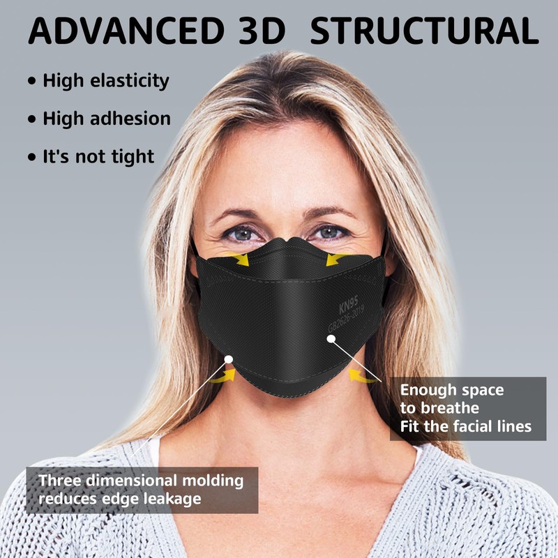 HIWUP KN95 Face Masks 50 Pack, Breathable Comfortable and Disposable