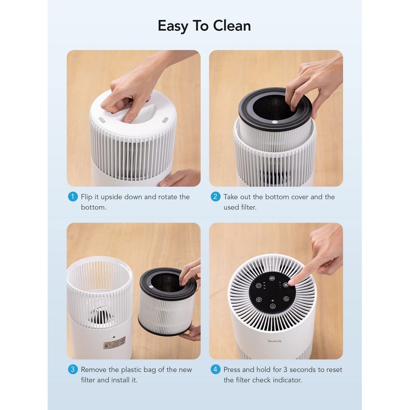 GoveeLife Air-Purifier Replacement Accessories only for H7120101, 2 Pack, H11