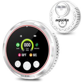 5-in-1 Carbon Monoxide Detectors，Portable Carbon Monoxide Detectors for Travel | Natural Gas Detector with Temp, Humidity Display | Carbon Monoxide Detector Plug in Wall (1 Pack)