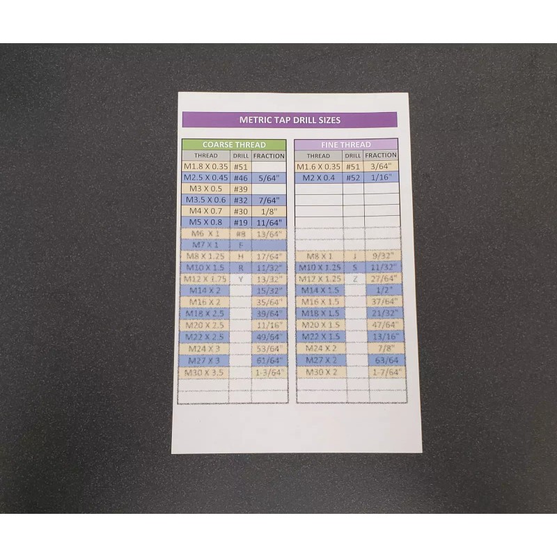SAE/Metric Tap Drill Chart (5-1/2" X 8-1/2")