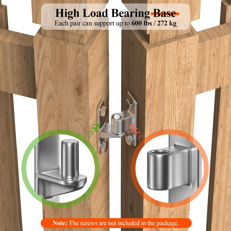 Aglehome 2pack Gate Hinges Heavy Duty, Wall Mount Gate Hinge