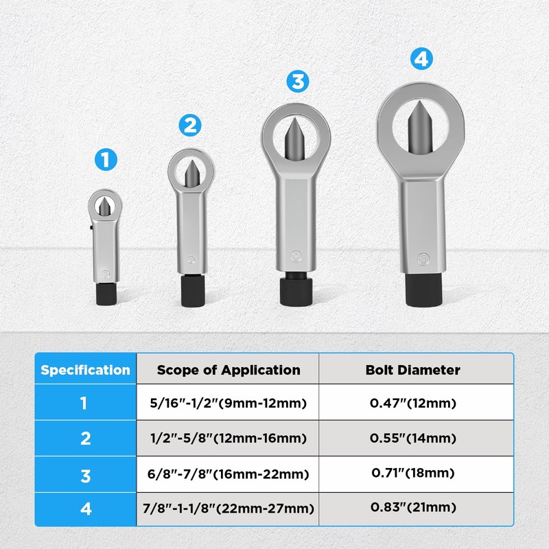 Metal Nut Splitter Tool Heavy Duty,4PCS Nut Separator Designed for