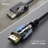 KabelDirekt – Cable HDMI 8K & 4K – 0.5ft/0.15m