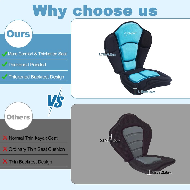 Thickened Kayak Seats - Premium Shockproof Seats with Back Support