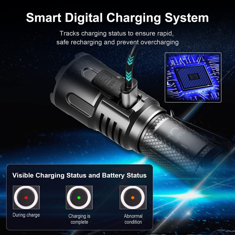 klarus XT11S 1100 Lumens Rechargeable Tactical Flashlight,Beam Reach 330m,Dual Tail