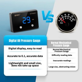 JJCOCO 232PSI Oil Pressure Gauge LED Digital Display 12V Press Gauge Meter Kit with Oil Pressure Sensor for Car Truck Vehicle Automotive