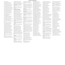 Tusk UTV Horn & Signal Kit - With Mirrors For POLARIS RZR XP 4 1000 Sport 2022