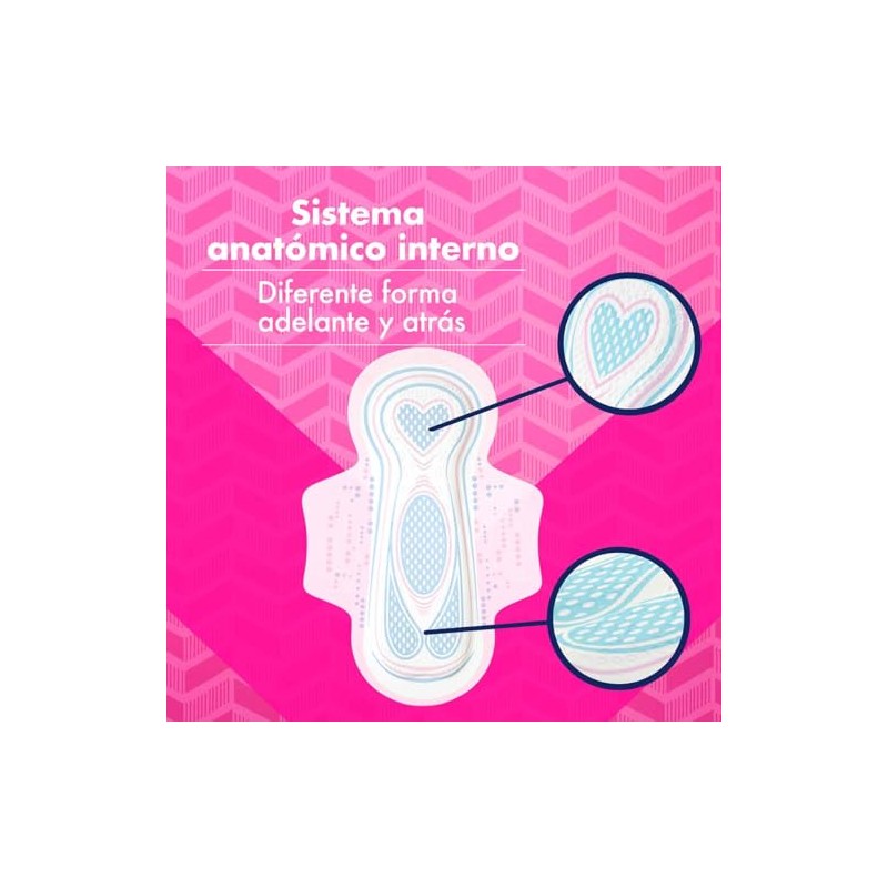 Saba Ultra Invisible Buenos Días Ultradelgada con alas, 50 piezas