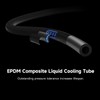 PCCOOLER Liquid CPU Cooler ARGB Display, 360mm AIO with 2.8-Inch