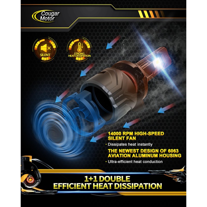 Cougar Motor 9012 Bulbs, HIR2 Fog Lights 6500K White Non-Polarity