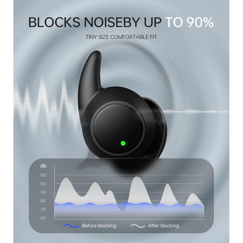 Ear Plugs-Hearing Protection,fully wrapped in-ear design