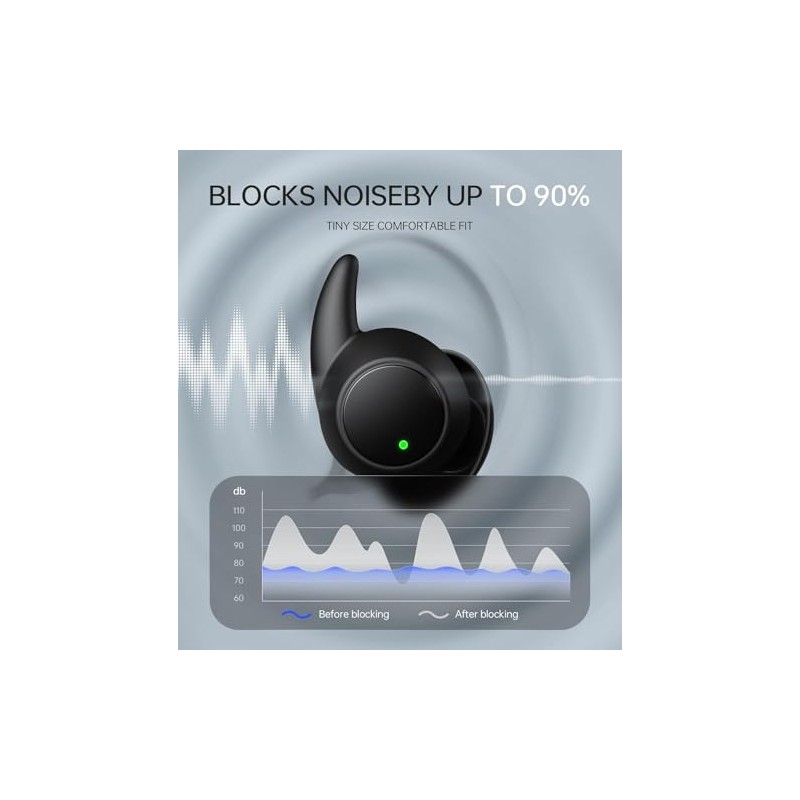 Ear Plugs-Hearing Protection,fully wrapped in-ear design