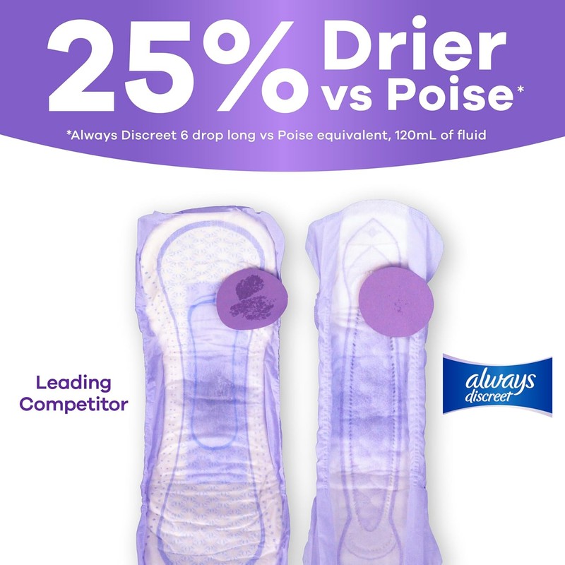 Always Discreet Adult Incontinence Pads for Women, Drier, 6 Drop