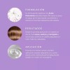 Labonté Mascarilla Capilar Con Acido Hialuronico 150gr Labonte®
